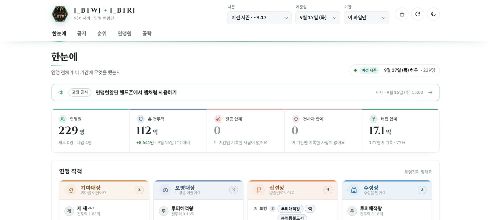 연맹 현황판 한눈에 화면